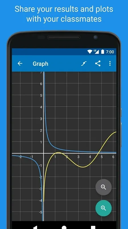 Algeo mod displaying graph analysis results