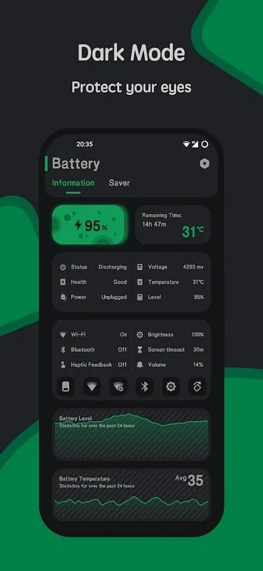 Battery manager and monitor mod android using the floating window feature