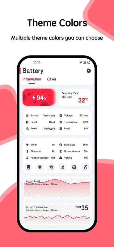 Battery manager and monitor mod apk free exploring themes