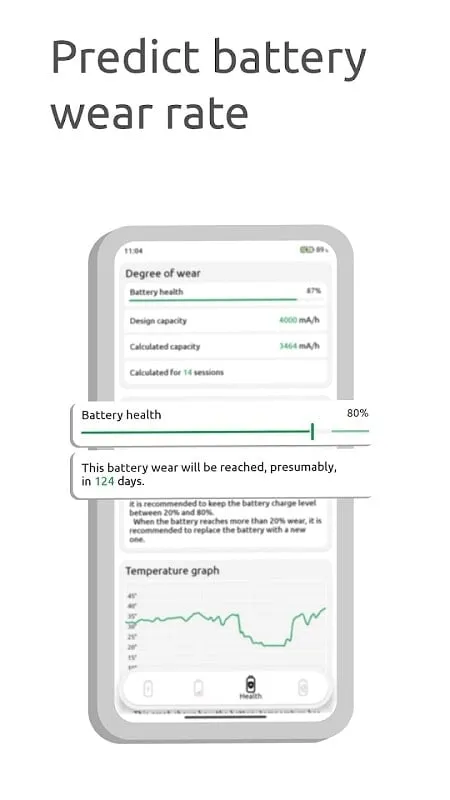 BatteryOne Battery mod apk prediction feature