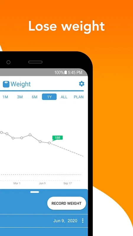 Calorie Counter by Lose It mod interface displaying charts