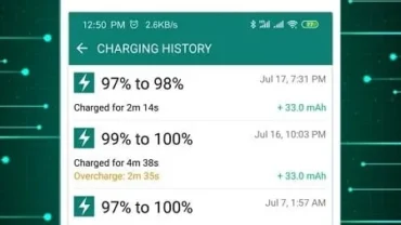 Charging Master mod interface showing premium features