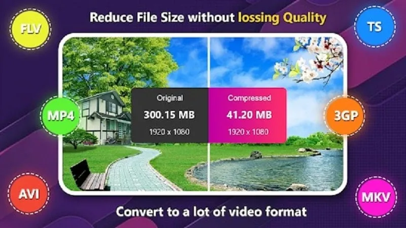 Tampilan antarmuka Compress Video Video Resizer Mod dengan fitur premium