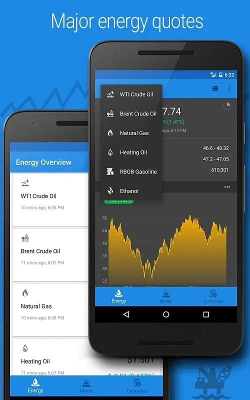 Crude Oil Price mod compatibility information