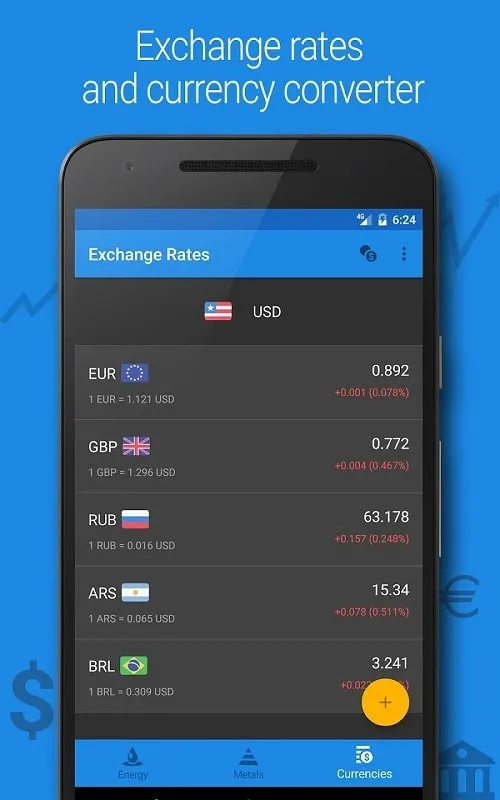 Crude Oil Price mod interface showing premium features