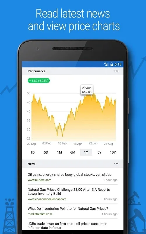 Crude Oil Price mod premium features unlocked