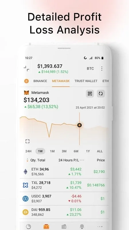 Crypto Tracker mod features overview