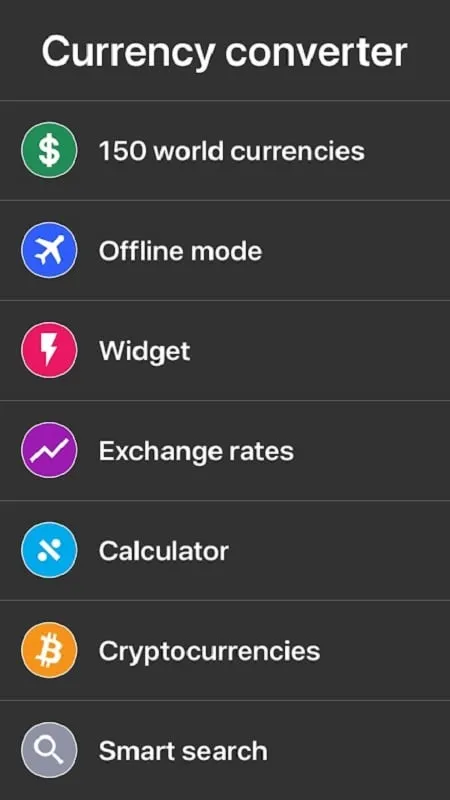 Currency converter offline mod interface showing premium features