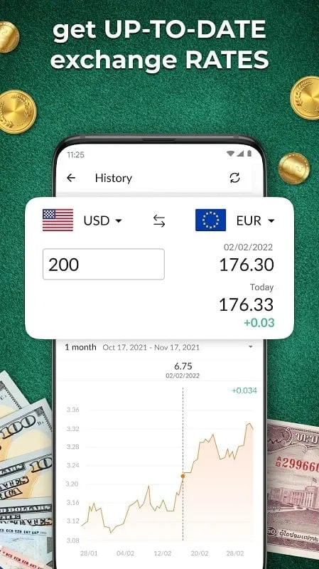 Currency Converter Plus mod displaying currency comparison chart