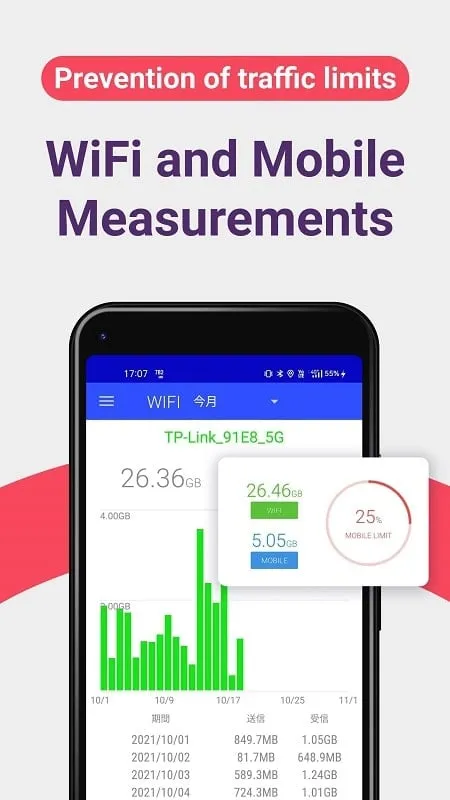 Data Usage Monitor usage tutorial