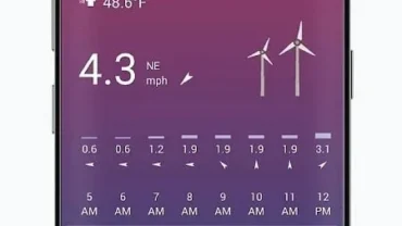 Digital Clock World Weather mod android