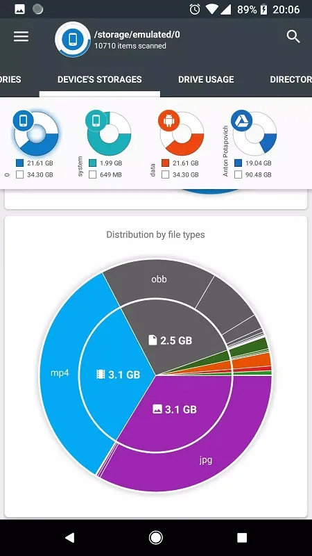 Disk Storage Analyzer PRO mod conectado ao armazenamento em nuvem