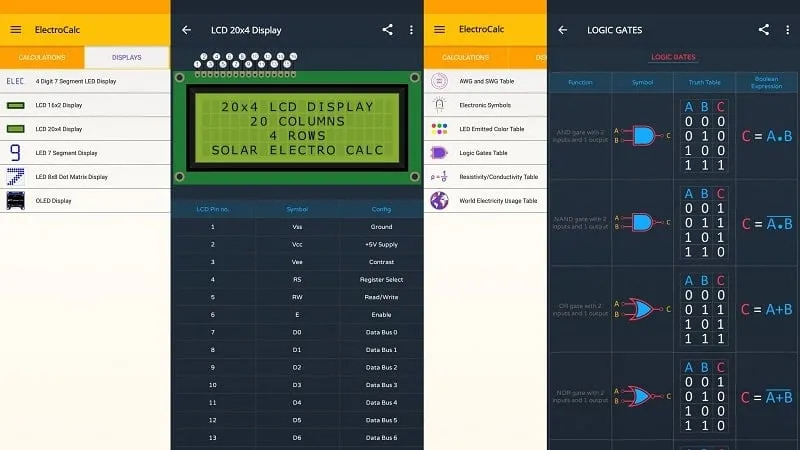 ElectroCalc Mod APK menampilkan informasi tentang tampilan LED 7-segmen.