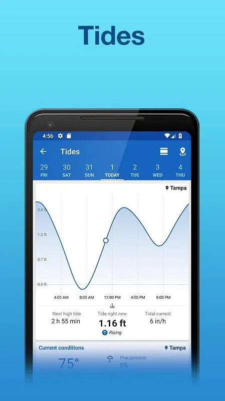 Fishing Points mod displaying weather forecast