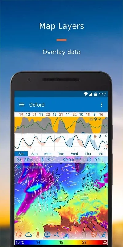 Flowx displaying weather information on a widget