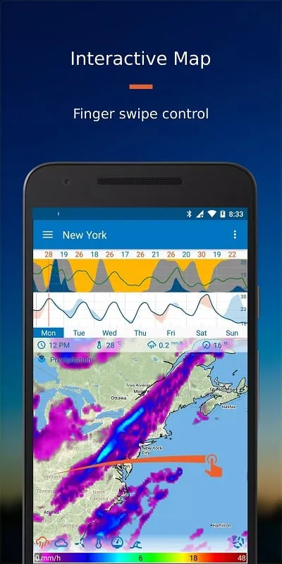 Flowx mod interface showing premium features