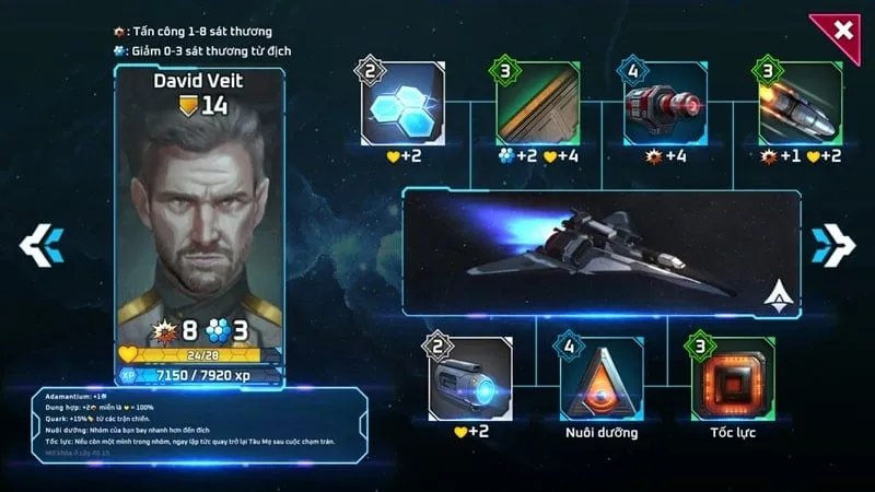 Gameplay screenshot of Sol Frontiers showcasing the benefits of using the unlimited resources mod.