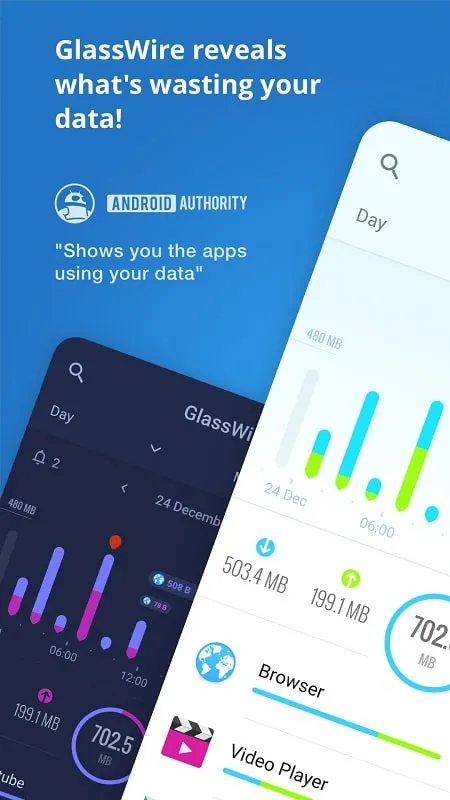 GlassWire mod interface showing premium features