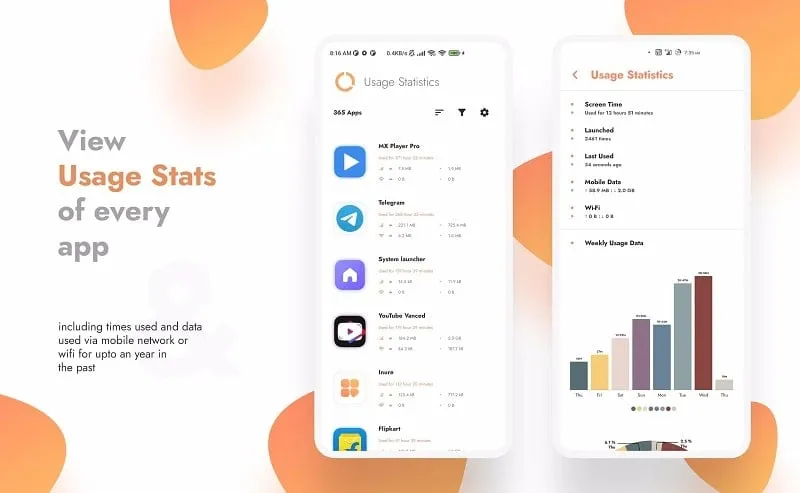 Inure App Manager's usage statistics feature showcasing app usage patterns