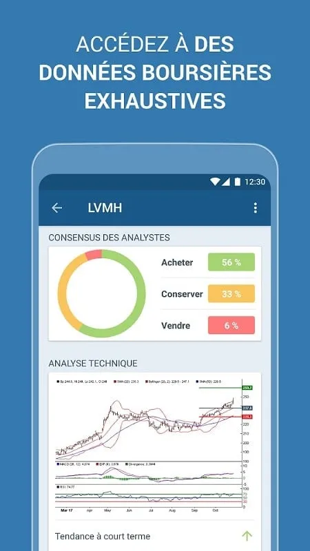 Investir bourse et finance mod running on an android phone