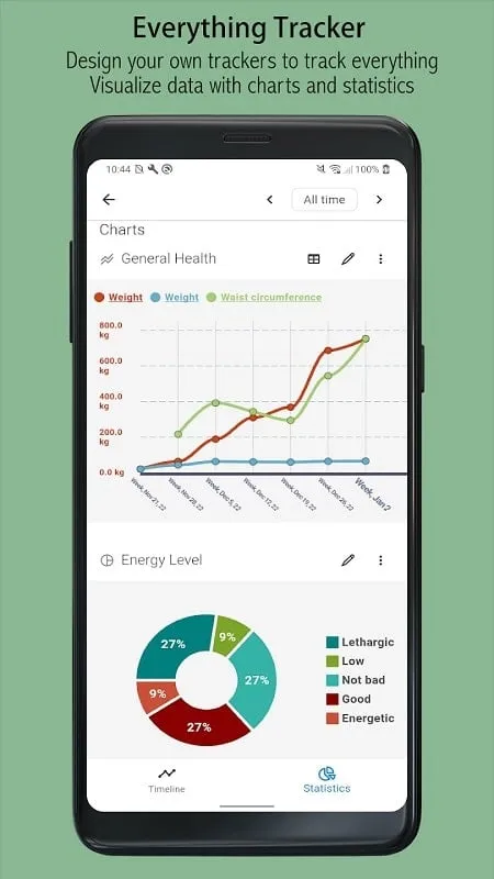 Journal It data sync across devices