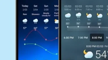 Local Weather Forecast mod interface showing premium features