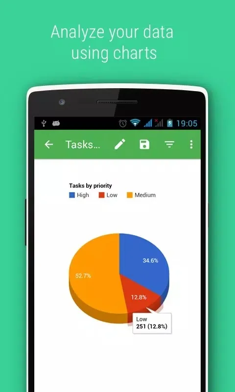 Memento Database stats feature visual