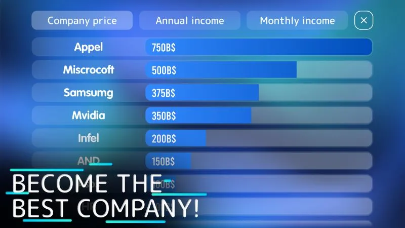 Mobiles Tycoon gameplay screenshot displaying the research and development interface.