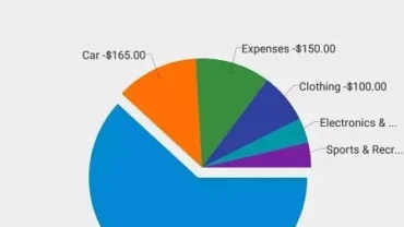 My Budget Book Installation Guide