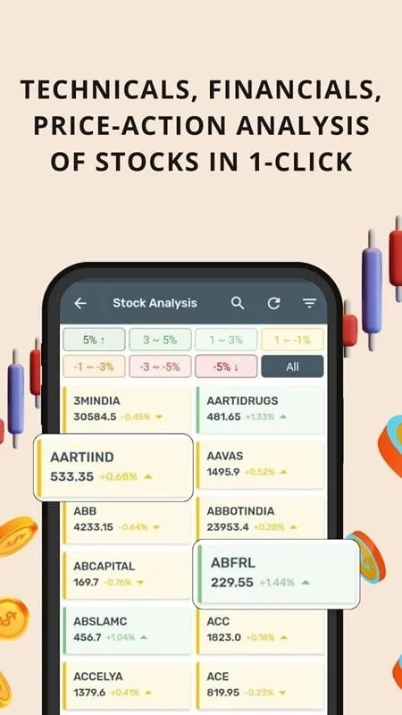 Nifty Trader mod showing risk assessment tools