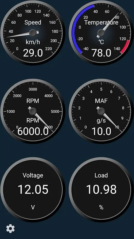 Obd Mary trip computer data log