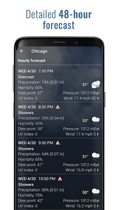 Sense V2 Flip Clock Weather mod interface showing premium features