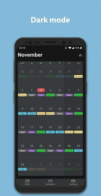 Simple Shift mod demonstrating rest planning