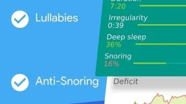 Sleep as Android mod interface showing premium features