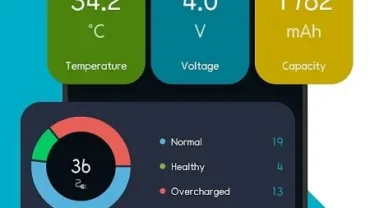 Smart Charging Charge Alarm mod interface showing premium features