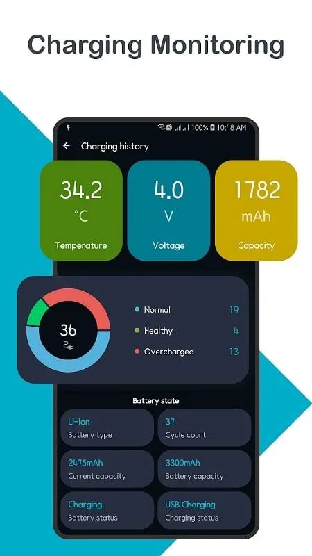 Smart Charging Charge Alarm mod interface showing premium features