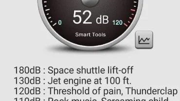 Sound Meter Pro mod interface