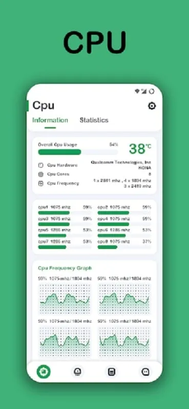 System Monitor mod interface showing premium features