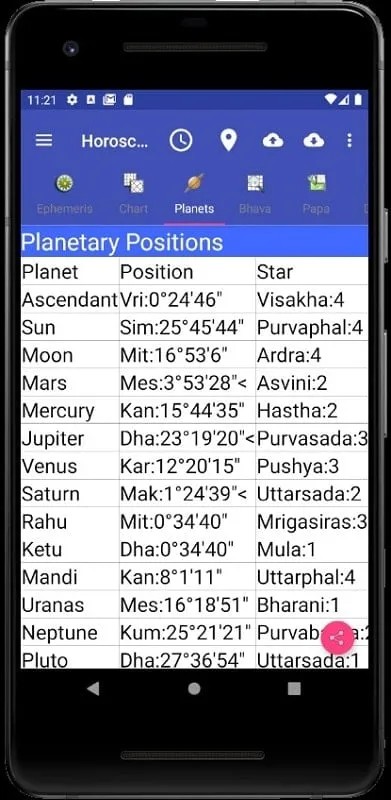 Troubleshooting common issues in Vedic Astrology English mod