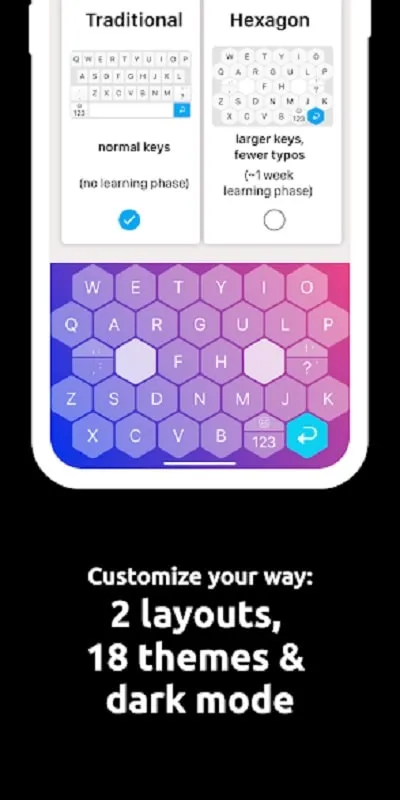 Typewise Offline Keyboard mod on Android device