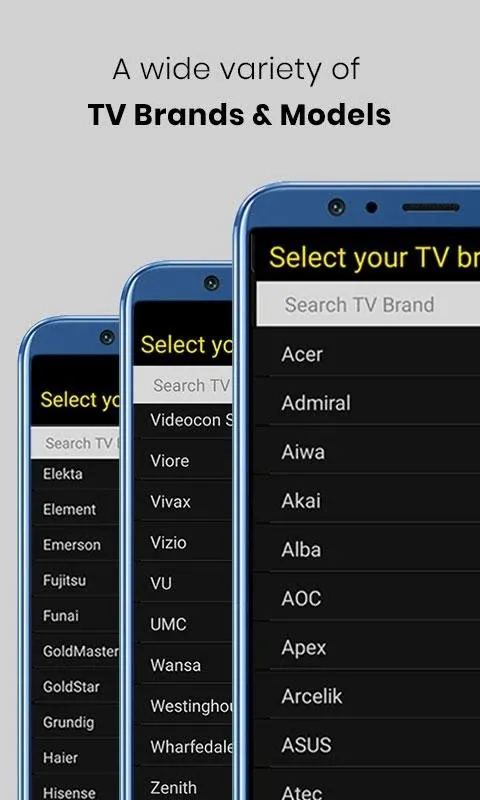 Universal TV Remote Control menampilkan berbagai merek