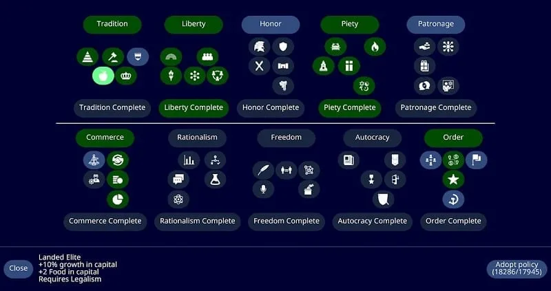 Unlocking advanced technologies in Unciv.