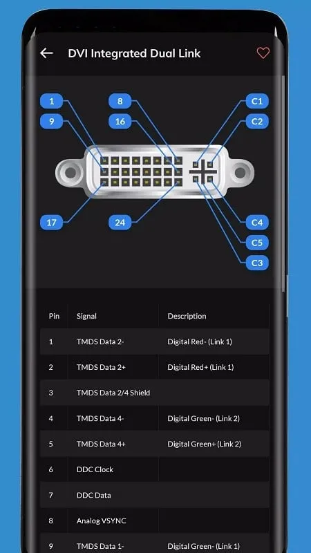 Using the ElectroBox mod to learn about circuits