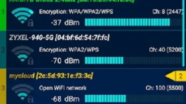 WiFi Overview 360 Pro mod interface showing premium features